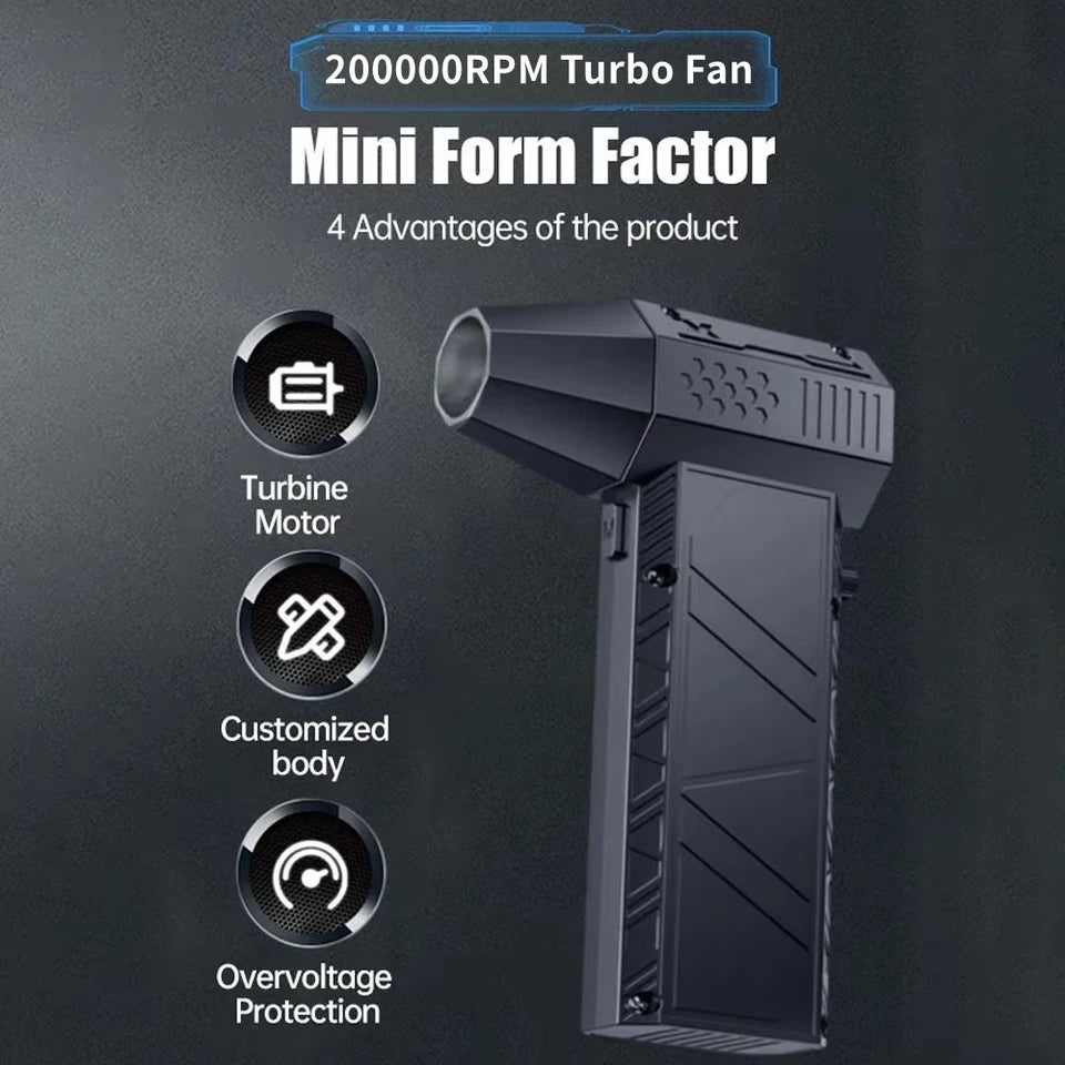 Powerful Air Blower 200000RPM Brushless Violent Fan Vacuum Dust Cleaner Strong Winds