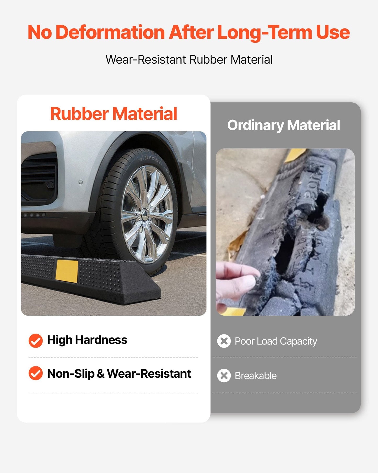 Parking Stopper, 72 Inch 2 Pcs Heavy Duty Parking Aid For Garage, Rubber Curb Garage Floor Stopper With Reflective Strips, Aid Gadgets For Cars Vans Trucks Tire Wheel Guide Block Stops Bumpers