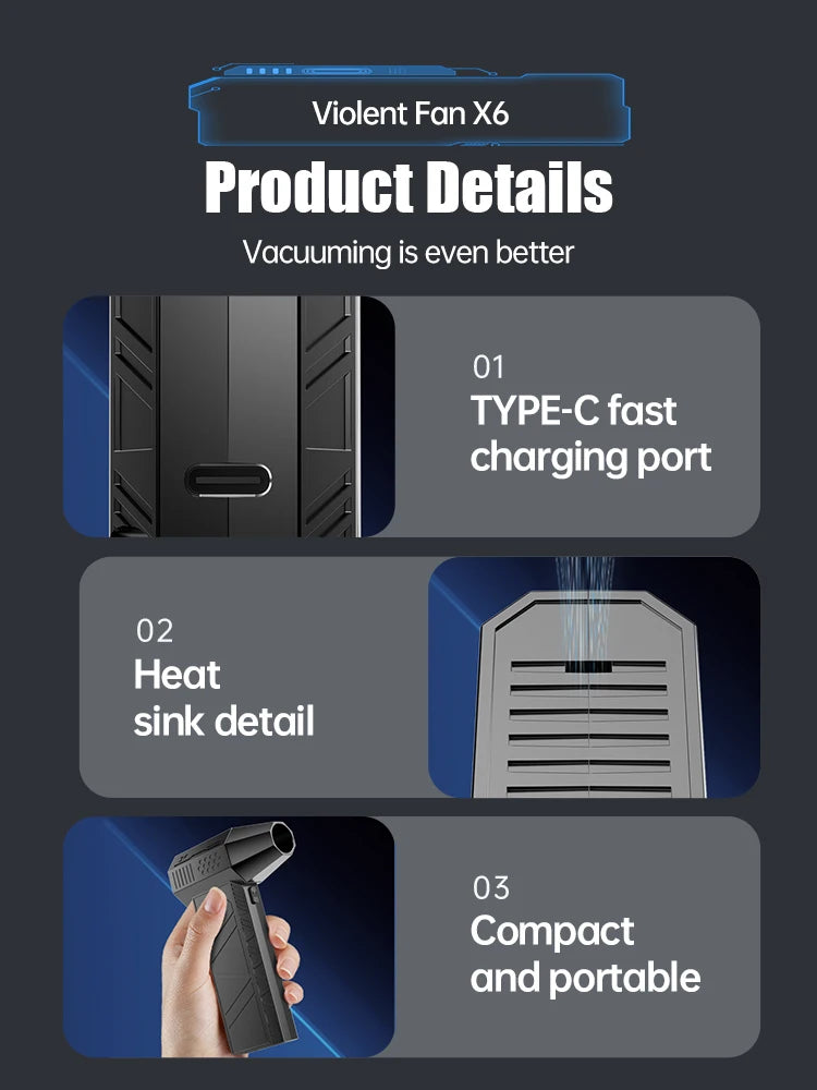 Powerful Air Blower 200000RPM Brushless Violent Fan Vacuum Dust Cleaner Strong Winds